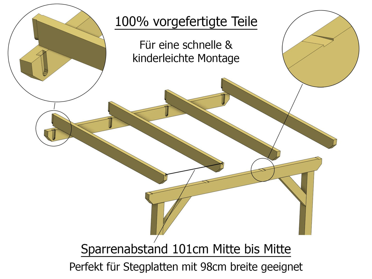Terrassenüberdachung BSH Bausatz - ATBULL