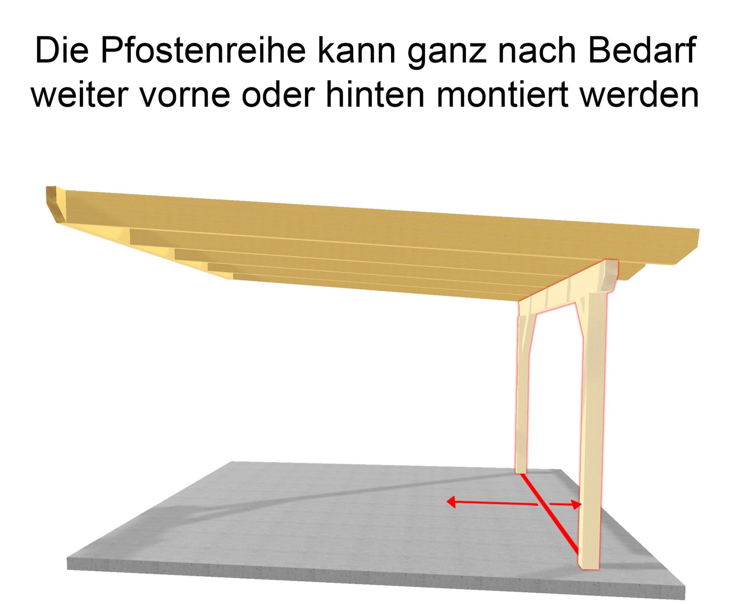 Terrassenüberdachung BSH Bausatz - ATBULL
