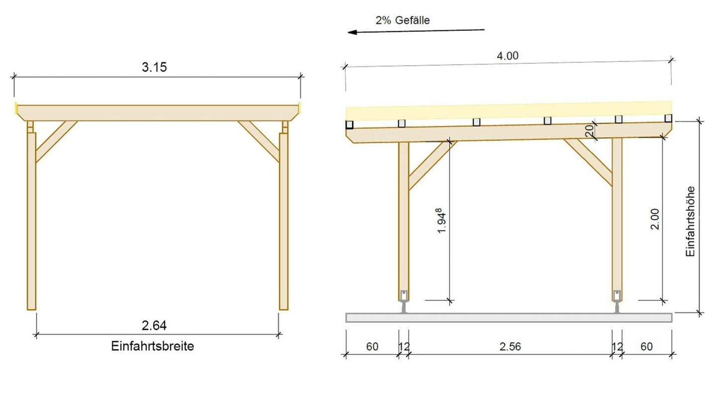 Carport Komplett - Bausatz - ATBULL