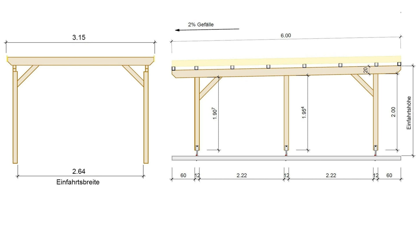 Carport Komplett - Bausatz - ATBULL