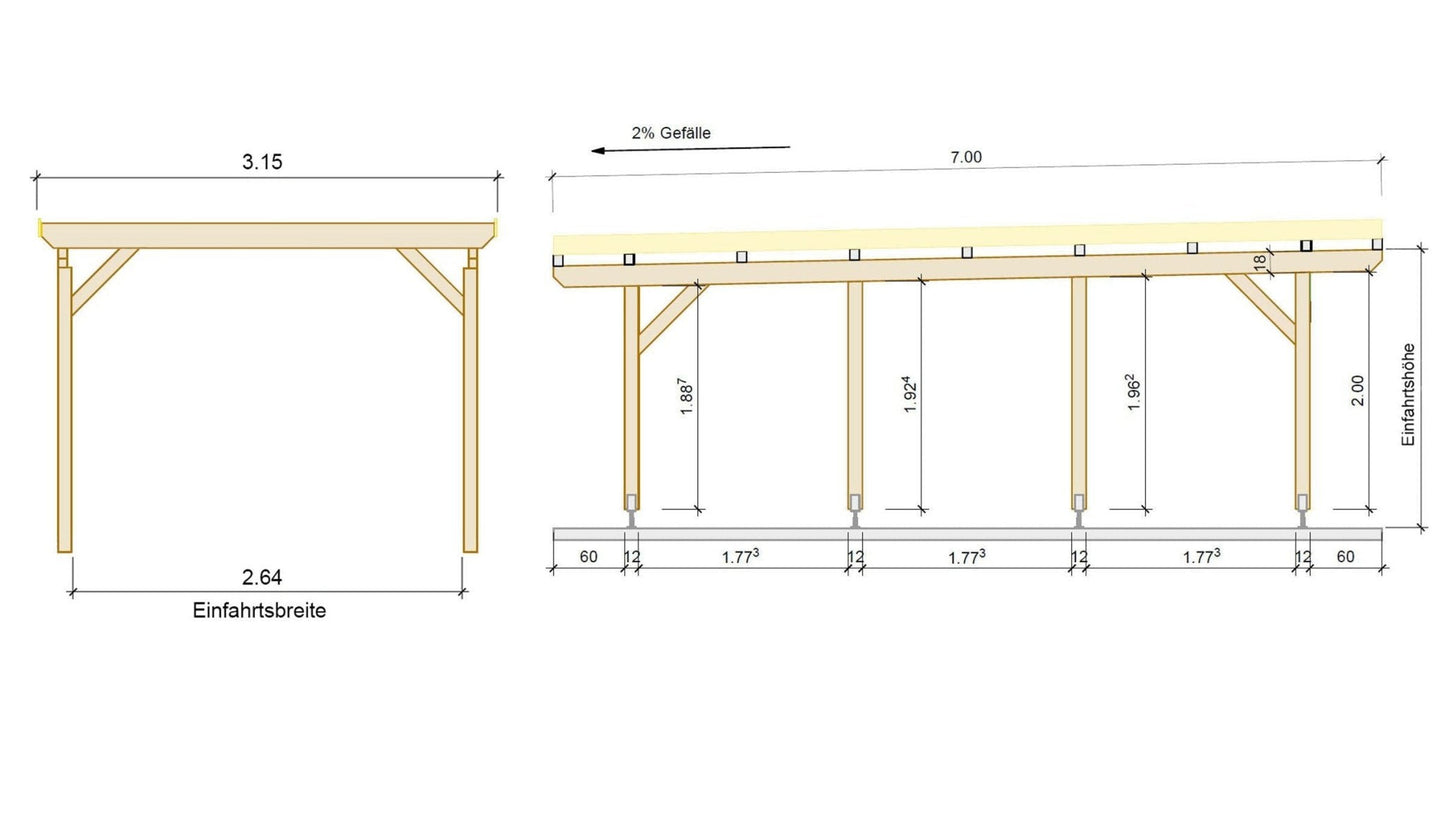 Carport Komplett - Bausatz - ATBULL
