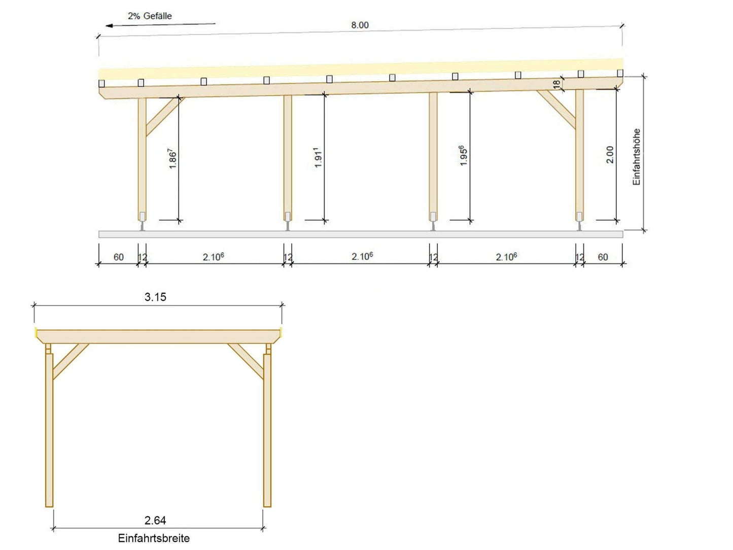 Carport Komplett - Bausatz - ATBULL