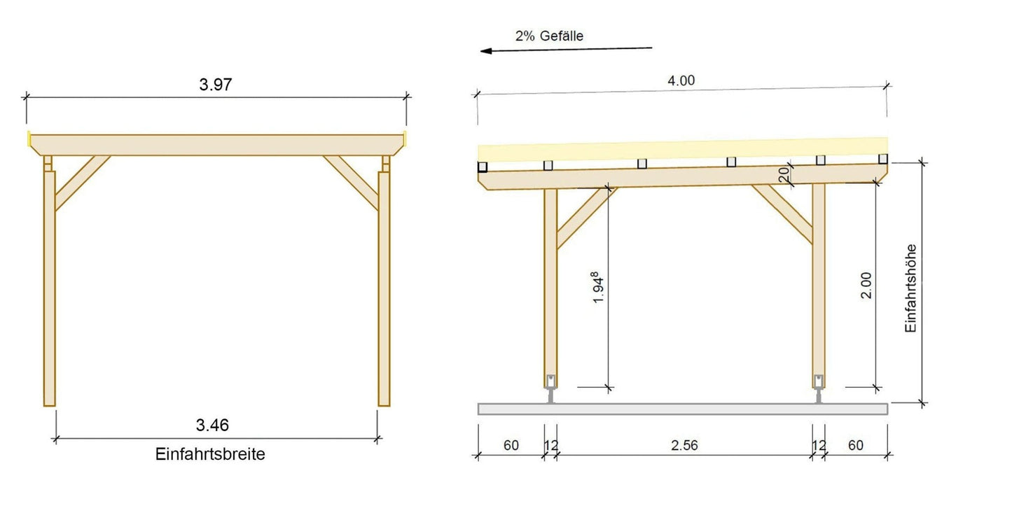 Carport Komplett - Bausatz - ATBULL