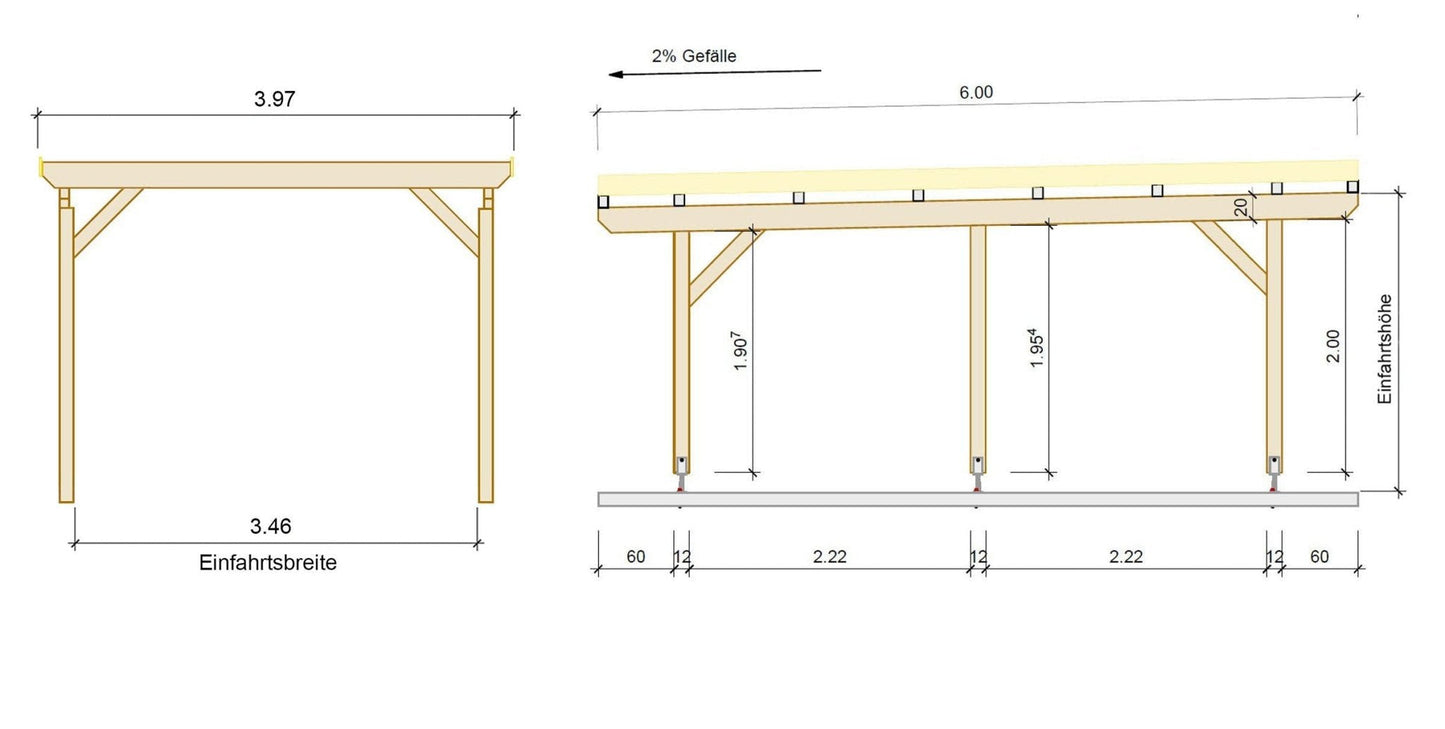 Carport Komplett - Bausatz - ATBULL