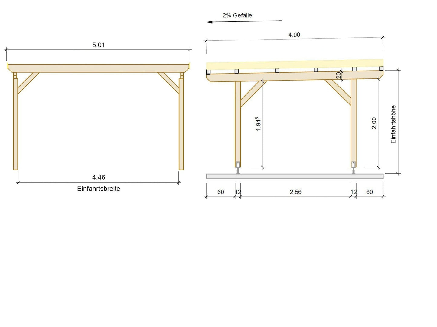 Carport Komplett - Bausatz - ATBULL