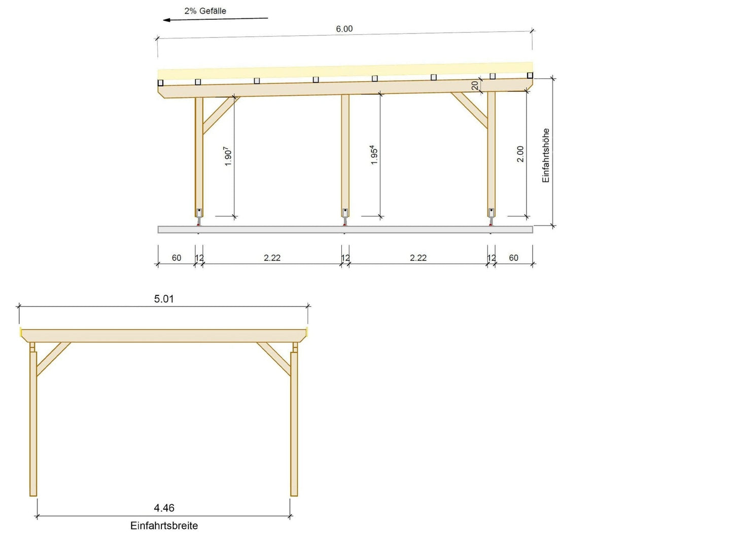 Carport Komplett - Bausatz - ATBULL