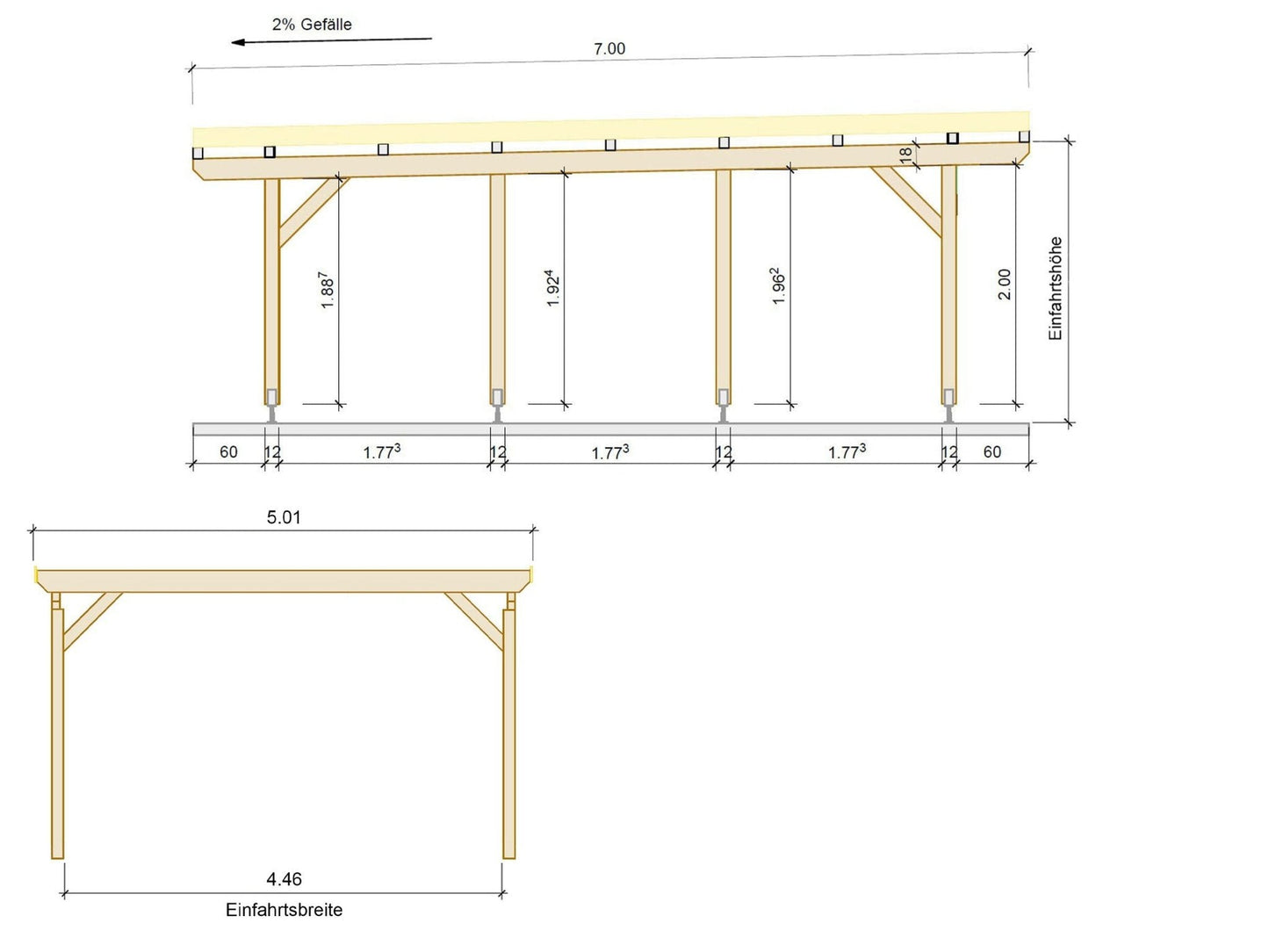 Carport Komplett - Bausatz - ATBULL