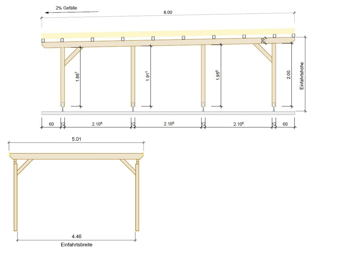 Carport Komplett - Bausatz - ATBULL