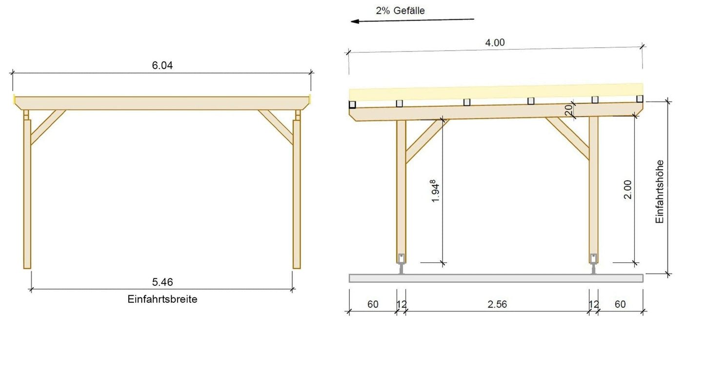Carport Komplett - Bausatz - ATBULL