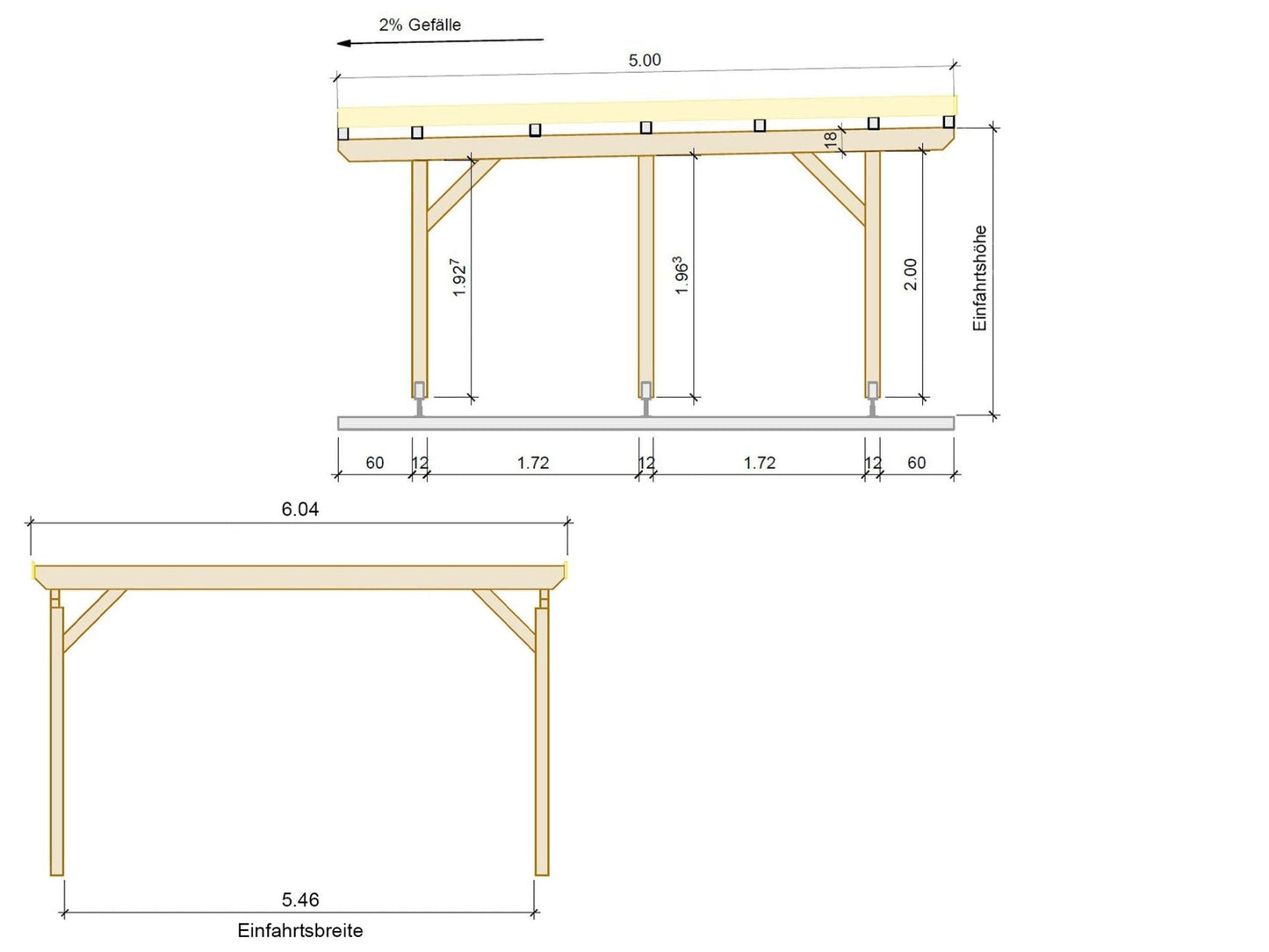 Carport Komplett - Bausatz - ATBULL