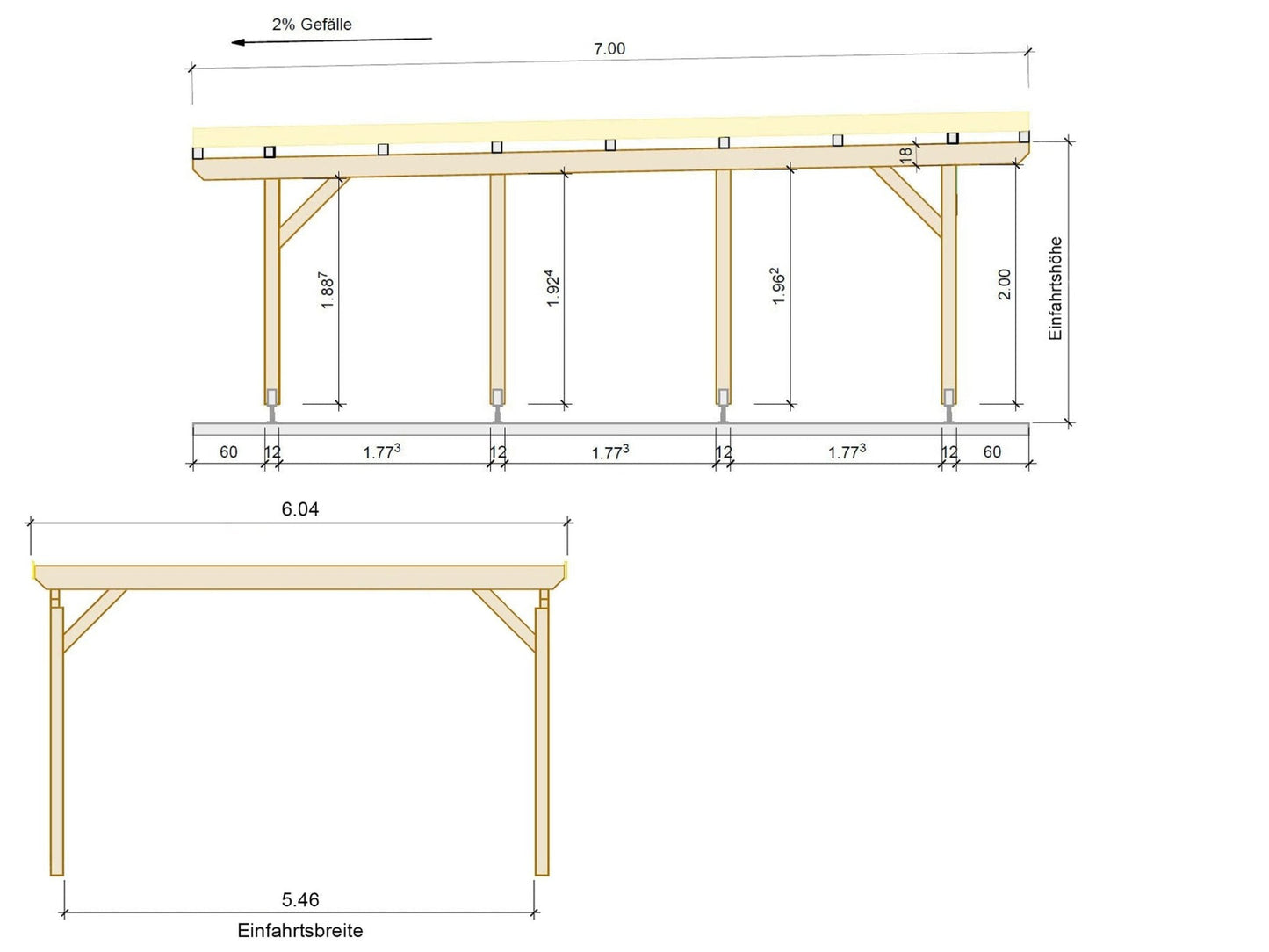 Carport Komplett - Bausatz - ATBULL