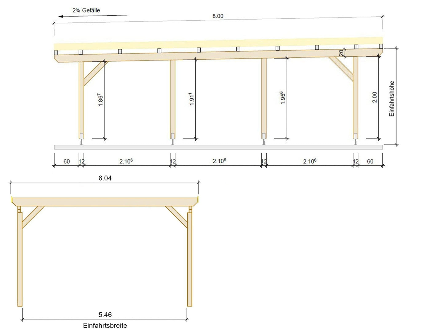 Carport Komplett - Bausatz - ATBULL