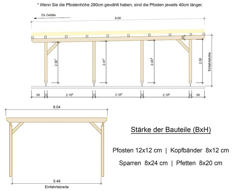 Carport Komplett - Bausatz - ATBULL