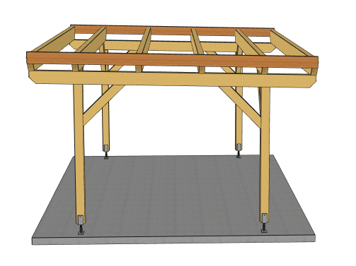 Carport Komplett-Bausatz inkl. Dach