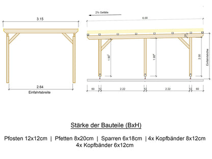 Carport Komplett-Bausatz inkl. Dach