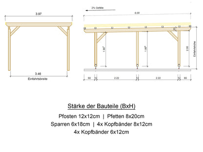 Carport Komplett-Bausatz inkl. Dach