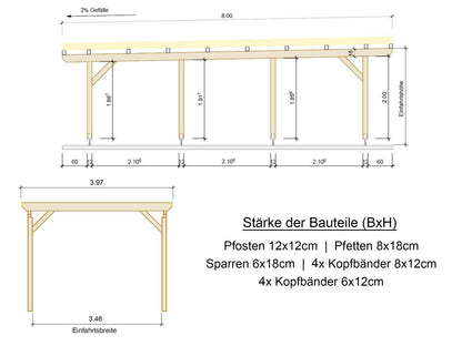 Carport Komplett-Bausatz inkl. Dach