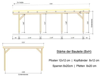 Carport Komplett-Bausatz inkl. Dach