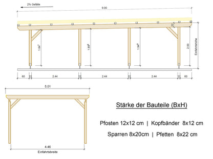 Carport Komplett-Bausatz inkl. Dach