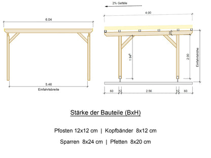 Carport Komplett-Bausatz inkl. Dach