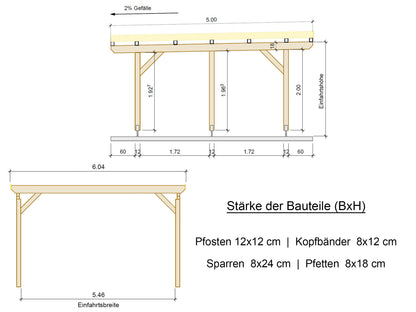 Carport Komplett-Bausatz inkl. Dach