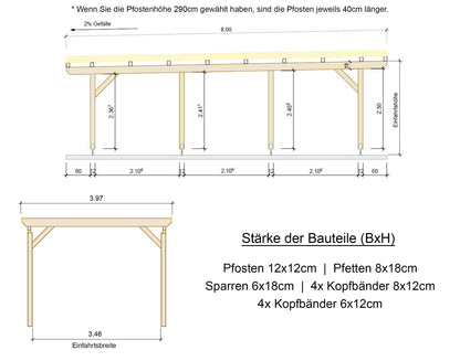 Carport Komplett-Bausatz inkl. Dach