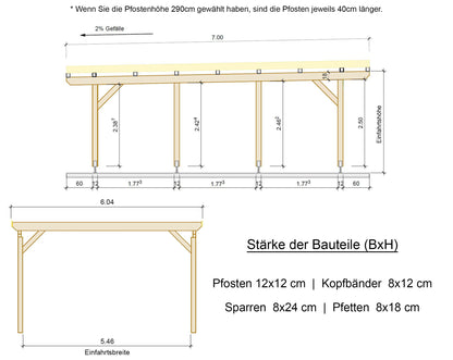 Carport Komplett-Bausatz inkl. Dach