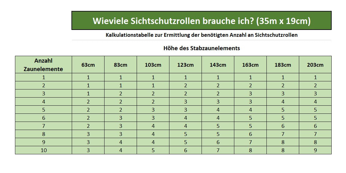 Sichtschutzfolie 0,4mm 35m Rolle