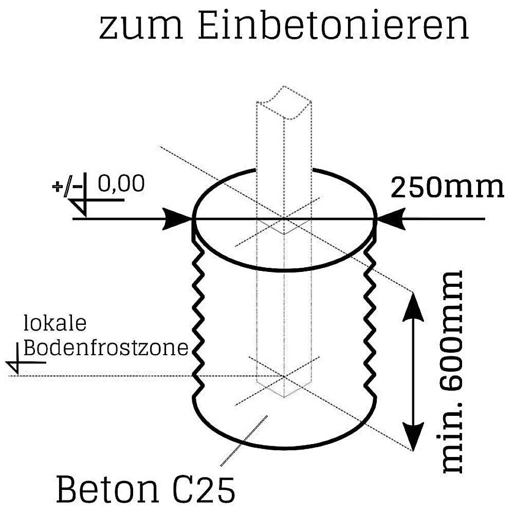 Eckpfosten mit Klemmplättchen